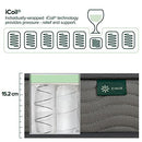 Zinus King Single Mattress Pocket iCoil Spring | Strong Coils, Quality Foam - Medium Feel Bed