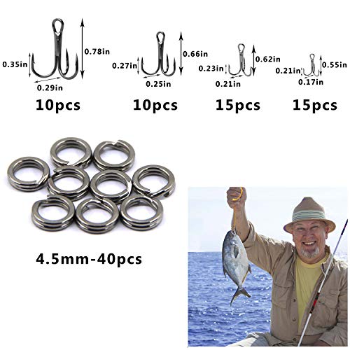 Unpainted Crankbaits Blank Fishing Minnow Lure Kit - 291Pcs Fishing Pliers  Scissors,Treble Hooks,Fishing Split Rings,Fishing Lure Sticker 3D Eyes DIY  Fishing Tackle