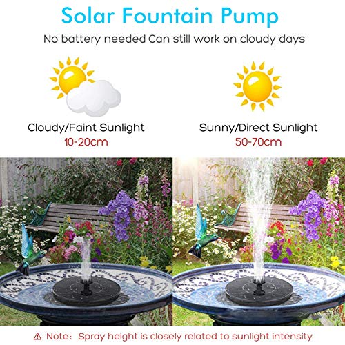 HFAN Solar Fountain Pump, Garden Solar Water Fountain Solar Powered Water Pump with 6 Nozzles, Solar Pond Pump for Water Feature, Fountain, Pool, Bird Bath, Garden Decoration