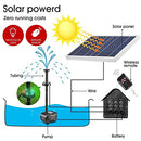 50W Solar Fountain Water Pump with Battery and LED Light for Birdbath Garden Pool