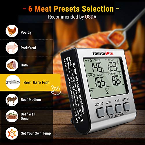 ThermoPro TP17 Digital Meat Thermometer with Dual Temperature Probe Large Backlight LCD Food Thermometer with Timer for Kitchen Oven BBQ Cooking Thermometer