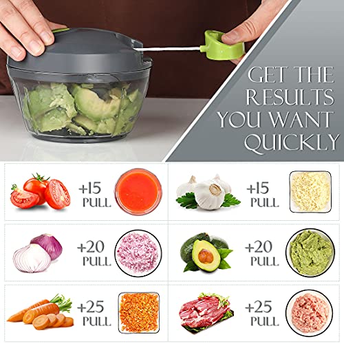 Manual Food Processor Vegetable Chopper, Ourokhome Portable Hand Pull String Garlic Mincer Onion Cutter for Veggies, Ginger, Fruits, Nuts, Herbs, etc., 2 Cup, Grey.