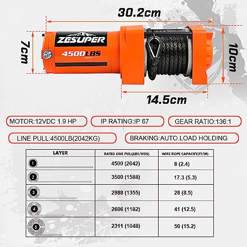 ZESUPER 4500lb Winch 12v Boat Trailer ATV UTV Quad Electric Winch 2 Wireless Remotes Synthetic Rope Waterproof IP67 Car
