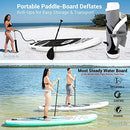 SereneLife Inflatable Stand Up Paddle Board (6 Inches Thick) with Premium SUP Accessories & Carry Bag | Wide Stance, Bottom Fin for Paddling, Surf Control, Non-Slip Deck | Youth & Adult Standing Boat