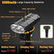 Necomi Bicycle Lights Front and Back Set,1200 lumens 5800mAh Battery USB Rechargeable Bicycle Headlight with Rotatable Stand, 13 Modes IP65 Waterproof