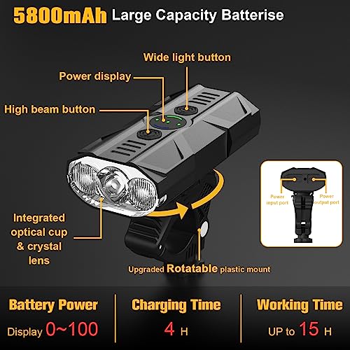 Necomi Bicycle Lights Front and Back Set,1200 lumens 5800mAh Battery USB Rechargeable Bicycle Headlight with Rotatable Stand, 13 Modes IP65 Waterproof