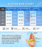 -30℉ Waterproof Winter Gloves 3M Thinsulate Breathable Touch Screen Men Women