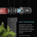 AC Infinity CLOUDLINE S6, Quiet 6” Inline Duct Fan with Speed Controller - Ventilation Exhaust Fan for Heating Cooling Booster, Grow Tents, Hydroponics
