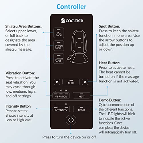 Comfier Shiatsu Back Massager with Heat -Deep Tissue Kneading Massage Seat Cushion, Massage Chair Pad for Full Back Pain Relief, Electric Body Massager for Home or Office Chair use