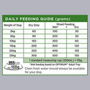 Optimum Adult Small Breed Chicken Rice Dry Dog Food Bag 15kg