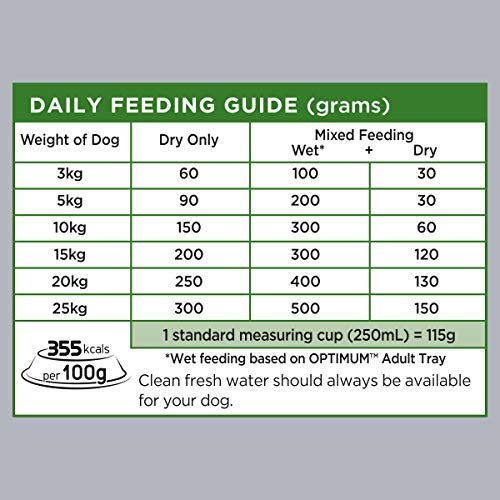 Optimum Adult Small Breed Chicken Rice Dry Dog Food Bag 15kg