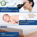 Newentor 7cm Dual-Layer Memory Foam Mattress Topper - Generous Thickness Mattress Topper Bed with Back Support - Mattress Topper for Sofa Bed, Caravan, Hard Mattress, Old Mattress, Queen