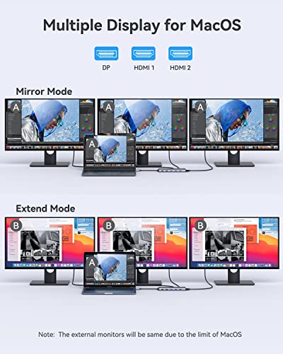 USB C Docking Station Dual Monitor,13 in 1 Multiple Monitor Adapter with 2 HDMI, DP, USB 3.1, 5*USB A, 2*USB C,Ethernet,Audio,USB C Hub Dual HDMI,Dual Monitor Adapter for MacBook/Dell/HP/Lenovo Laptop