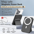 LUCKYDUO Magnetic Wireless Power Bank,10000mAh Mag-Safe Battery Pack Foldable Portable Charger,PD 22.5W Fast Charging External Battery with LED Display for iPhone 15/15 Pro/Pro Max/14/13/12/Mini