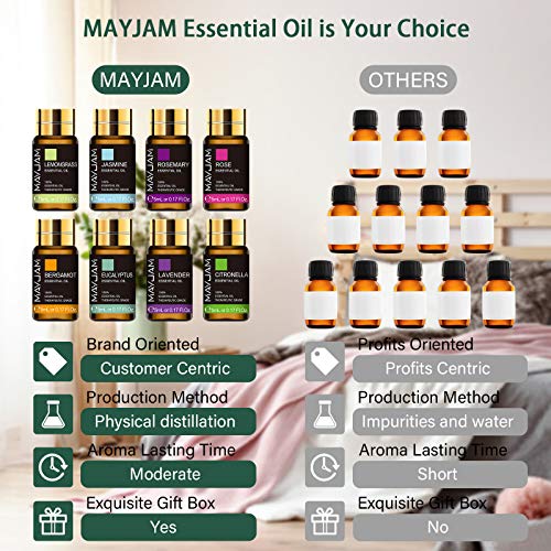 MAYJAM Top 20 Essential Oil Set, 20 Pack/5ml Pure Essential Oils for Diffusers, Soap Candle Making, Beautifully Thoughtful Essential Oils Gift Set for Any Occasion