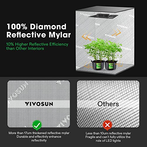 VIVOSUN 120"x120"x80" Mylar Hydroponic Grow Tent with Observation Window and Floor Tray for Indoor Plant Growing 10'x10'