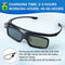 3D Glasses, Active Shutter Rechargeable Eyewear for 3D DLP-Link Projectors Acer, BenQ, Optoma, Viewsonic, Philips, LG, Infocus, NEC, Jmgo, Vivitek, Cocar, Toumei - Pack of 2