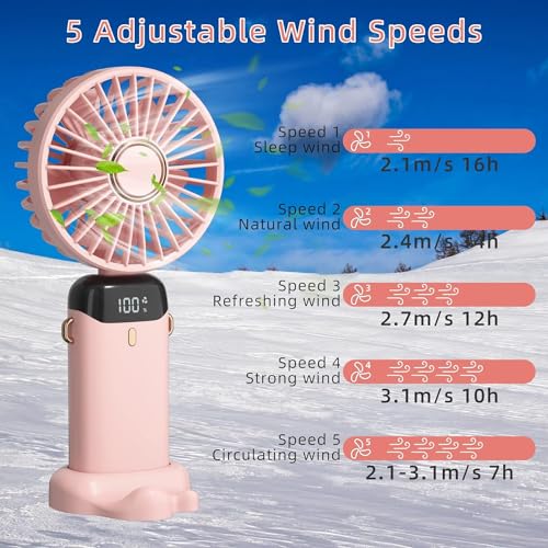 Mini Portable Fan, Mini Fan Personal Fan Handheld Fan USB Rechargeable Small Fan Foldable Desk Fan with 5 Speeds Ideal for Travel/Outdoor/Camping (Pink 02)