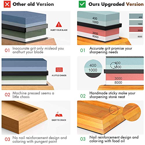 BRITOR Knife Sharpening Stone,Whetstone Sharpener Includes 4 Side Grit 400/1000 3000/8000 Whetstones, Non-Slip Bamboo Base, Angle Guide，Polishing Compound，Leather Strop, Flattening Stone