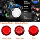 Red Light Headlamp, USB Rechargeable Headlamp, Zoomable Waterproof Red LED headlight with 3 Mode For Camping Hiking hunting Animal Protecting Beekeeping Detecting Astronomy Aviation Night Vision.