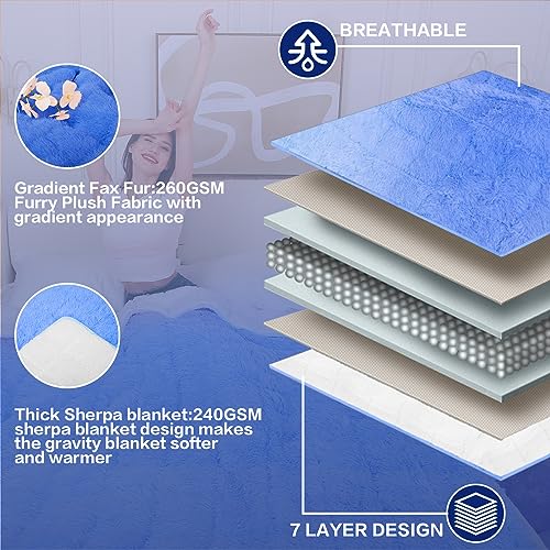 yescool Faux Fur Weighted Blanket 48"x72" 15lbs,Fuzzy Cozy Shaggy Weighted Blanket Queen Size for Adult，Fluffy Sherpa Comfy Heavy Blanket for Women Men,Warm Soft Plush Blue Blanket for Couch Sofa Bed