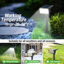 [3 Pack & 62LED]Solar Spot Lights Outdoor Motion Sensor, 3 Modes Solar Lights Outdoor Waterproof 2-in-1 Solar Landscape Spotlights LED Solar Powered Garden lights for Outside Yard Wall Pathway Walkway