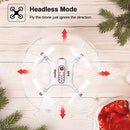 Cheerwing Syma X20 Mini Drone for Kids and Beginners RC Quadcopter with Auto Hovering Headless Mode