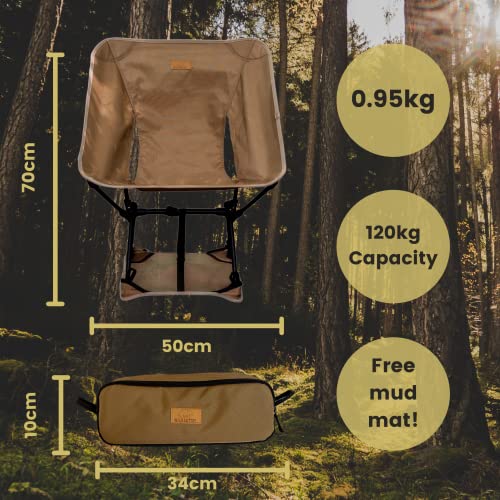 WILD AUSSIE Compact Folding Camping Chair | Hiking & Backpacking Chair | Portable & Durable | 120kg Capacity (Navy & White Stripes)