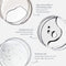 Circular Hydration Serum 30ml