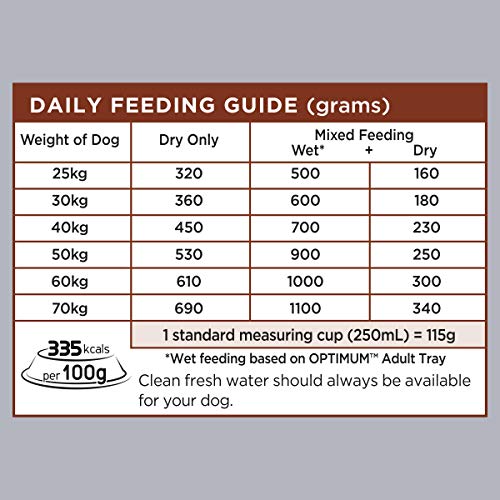 Optimum Adult Large Breed Chicken Rice Dry Dog Food 15kg Bag