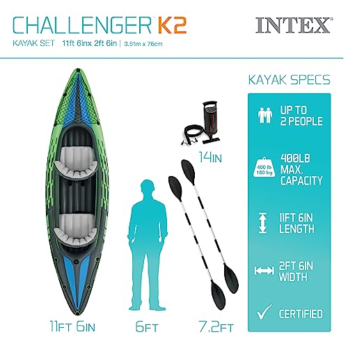 Intex 68306NP Challenger K2 Kayak