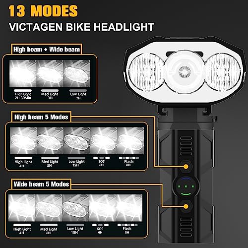 Necomi Bicycle Lights Front and Back Set,1200 lumens 5800mAh Battery USB Rechargeable Bicycle Headlight with Rotatable Stand, 13 Modes IP65 Waterproof