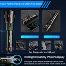 【Led Torch with Fluorescent Strong Lighting】30000 High Lumens Fast Charging Flashlight with Power Display,6 Lighting Modes IPX67 Waterproof Torches, Zoomable Long Shot Flash Light for Hiking,Camping