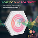 ZHERMAO 12 Pack Hexagon Acoustic Panels Beveled Edge Sound Proof Foam Panels, 14"X13"X 0.4" High Density Sound Proofing Padding for Wall, Acoustic Treatment for Studio, Home and Office (Grey Black)