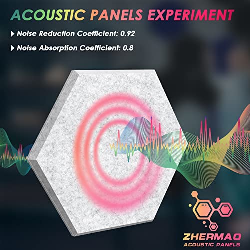 ZHERMAO 12 Pack Hexagon Acoustic Panels Beveled Edge Sound Proof Foam Panels, 14"X13"X 0.4" High Density Sound Proofing Padding for Wall, Acoustic Treatment for Studio, Home and Office (Grey Black)