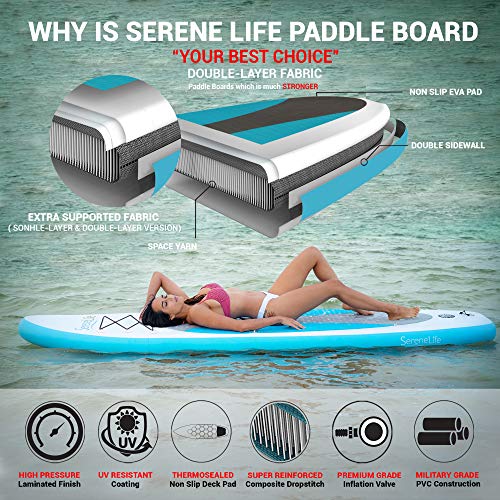 SereneLife Inflatable Stand Up Paddle Board (6 Inches Thick) with Premium SUP Accessories & Carry Bag | Wide Stance, Bottom Fin for Paddling, Surf Control, Non-Slip Deck | Youth & Adult Standing Boat