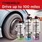 Holts Tyreweld 300 ml