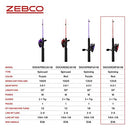 Zebco Dock Demon Spinning Reel and Fishing Rod Combo, 30-inch 1-Piece Fiberglass Fishing Pole, EVA Rod Handle, Size 10 Reel, Powertrain Drag, Pre-Spooled with 6-Pound Zebco Line, Red