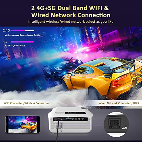 4K Smart UHD Daylight Projector 5G WiFi Bluetooth, 2023 Upgraded 14300 Lumen Outdoor Movie Projector 300” Display, RJ45 LAN Android 2G+16G Projector Support 8000+Apps, 4P/4D Keystone, Zoom