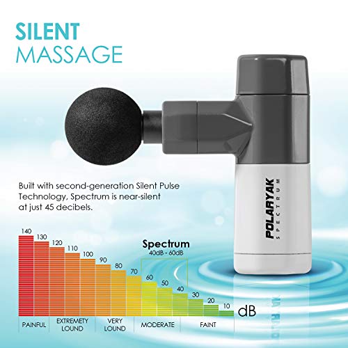 Muscle Massage Gun - Mini Hand Held Massager, Portable Massage Tool, Deep Tissue Percussion Cordless Massager – with 4 Heads for Different Muscle Groups POLARYAK - Spectrum
