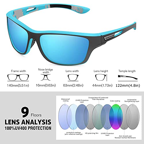 KUGUAOK Polarized Sports Sunglasses for Men Driving Cycling Fishing Sun Glasses 100% UV Protection Goggles, Blue Mirror