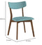 Christopher Knight Home Abrielle Mid-Century Modern Fabric Dining Chairs with Natural Walnut Finished Rubberwood Frame, 2-Pcs Set, Mint/Natural Walnut
