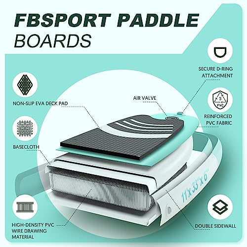Premium Inflatable Stand Up Paddle Board (6 inches Thick) with Durable SUP Accessories & Carry Bag | Wide Stance, Surf Control, Non-Slip Deck, Leash, Paddle and Pump, Standing Boat for Youth & Adult