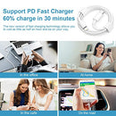 iPhone Fast Chargers [Apple MFi Certified] USB C Charger iPhone Charger Super Fast Charging 2-Pack 20W USB-C Wall Charger Plug with USB-C to Lightning Cable 1.8m for iPhone 14/13/12/11/XS/XR/8/iPad