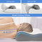 Clowii Contour Memory Foam Pillow, Neck Pillows for Sleeping, Cervical Pillow for for Neck Pain, Orthopedic Contour Pillow Support for Back, Stomach, Side Sleepers (Contour Pillow)