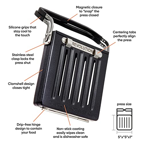 (Panini Press) - Panini Press Accessory For Revolution Toasters. Make Paninis, Melts, Quesadillas and More in Your Toaster.