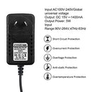 21W Power Adapter for Echo 1st & 2nd Gen, Amazon Fire TV (2nd Gen), Echo Show (1st Gen), Echo Plus (1st Gen), Echo Look, Echo Link