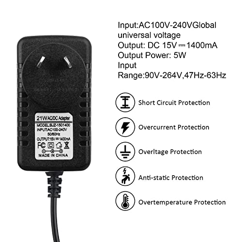 21W Power Adapter for Echo 1st & 2nd Gen, Amazon Fire TV (2nd Gen), Echo Show (1st Gen), Echo Plus (1st Gen), Echo Look, Echo Link