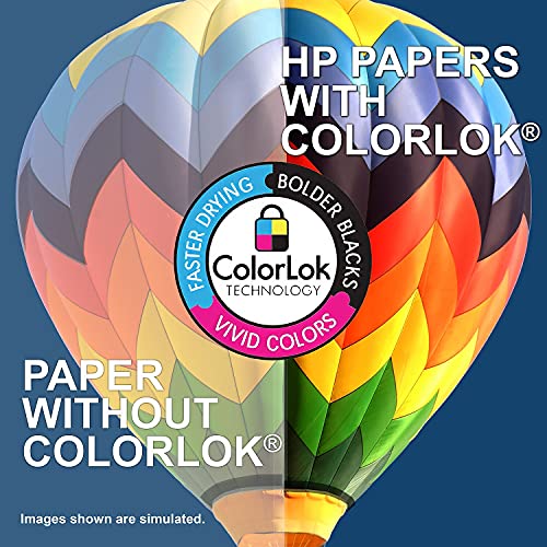 HP Paper, Premium Choice Laserjet Paper Poly Wrap, 32lb, 8.5 x 11, Letter, 500 Sheets / 1 Ream Made in The USA