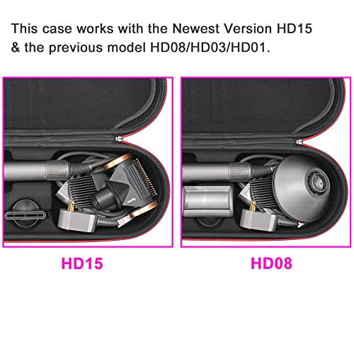 RLSOCO Hard Case for Dyson Supersonic Hair Dryer Iron/Fuchsia-Fits All Hair Dryer Accessories (Black)